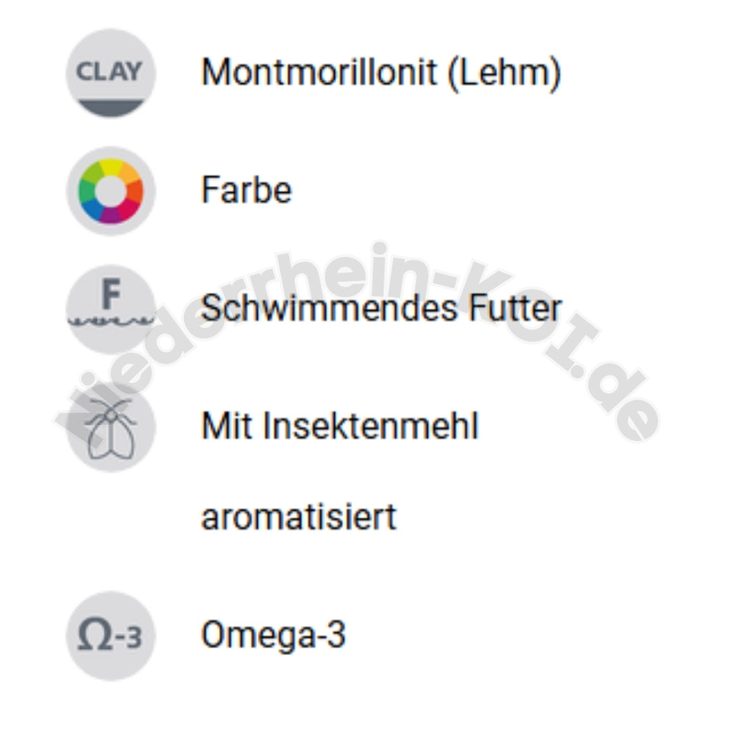 Erklärung Coppens Staple Koifutter