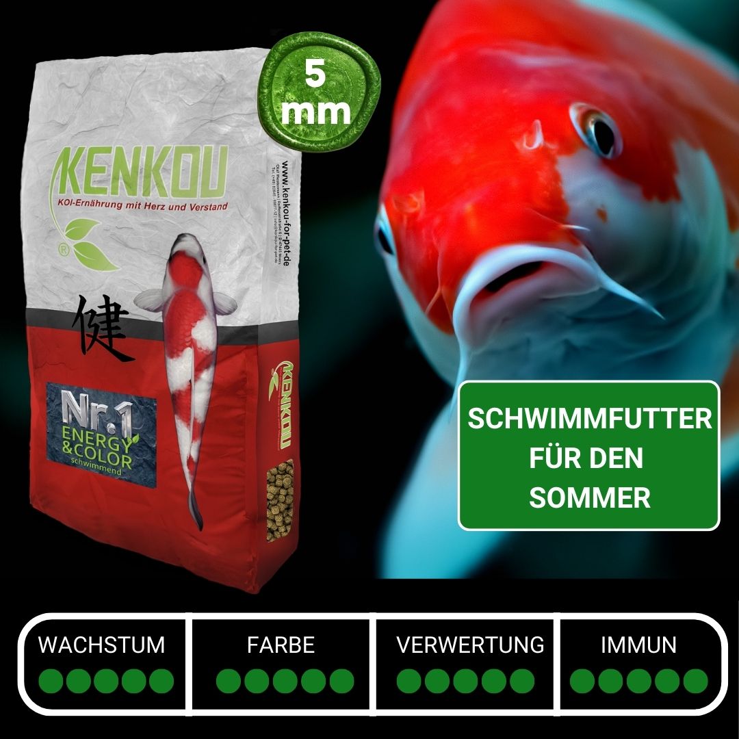 Koifutter KENKOU Energy & Color, mit Tabelle der Eigenschaften