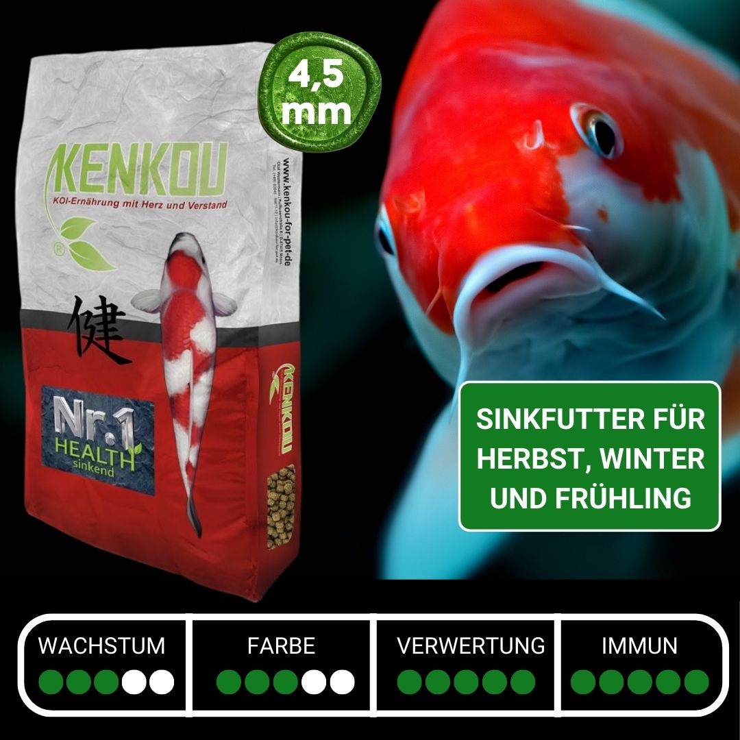 KENKOU Nr.1 Health, sinkend mit Tabelle der Eigenschaften