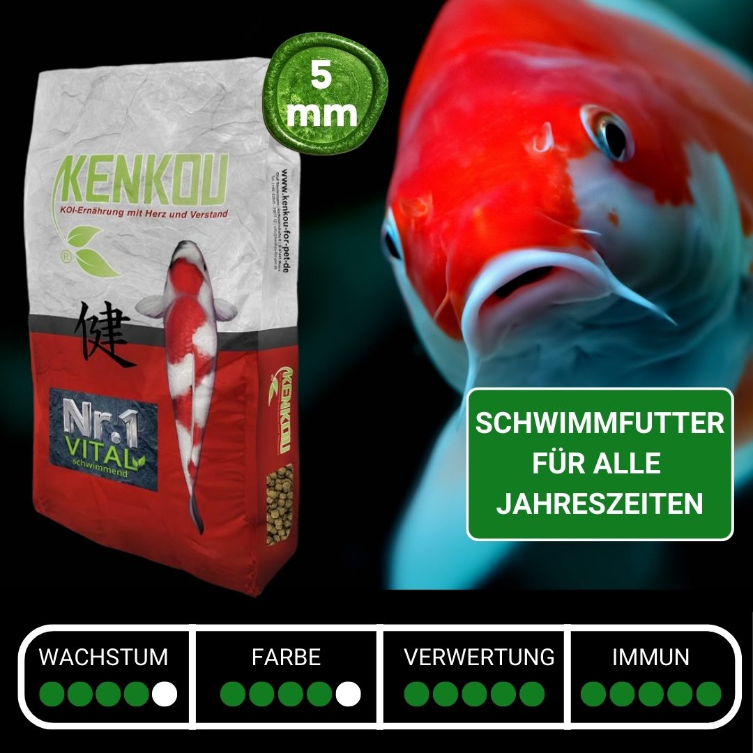Koifutter KENKOU Nr.1 VITAL Tabelle mit Eigenschaften